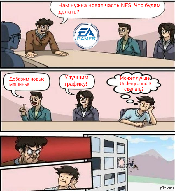      EA Games       NFS