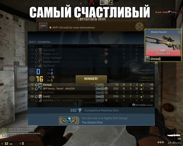 Везение, уровень - Бог