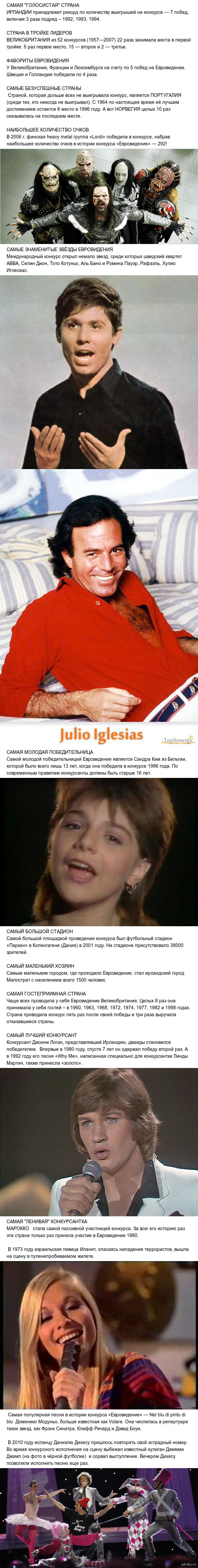 ���������� ����� � �����������