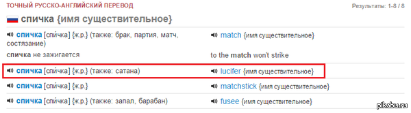 Ох уж этот английский...