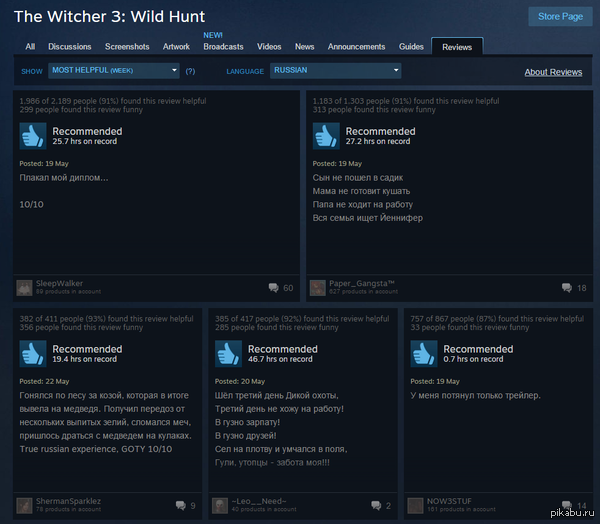   The Witcher 3: Wild Hunt