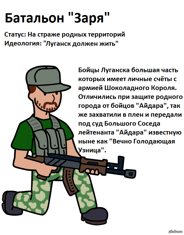 Fallout ������������ �������� "����"