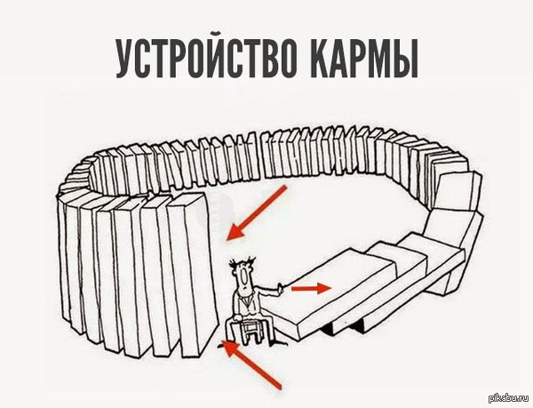 ���������� �����