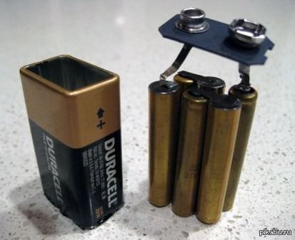 ������ �����, ��� ����� �� ������ �������.