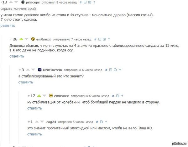 ���������� ������