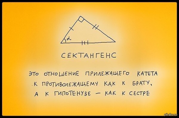 Сектангенс