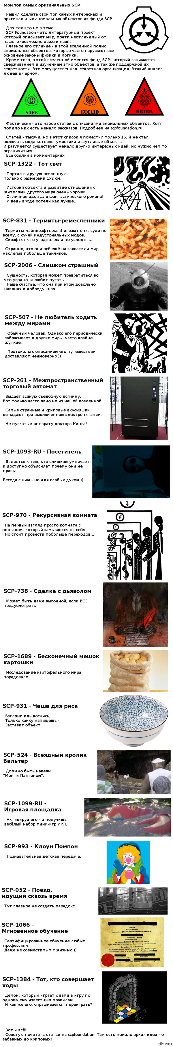     SCP