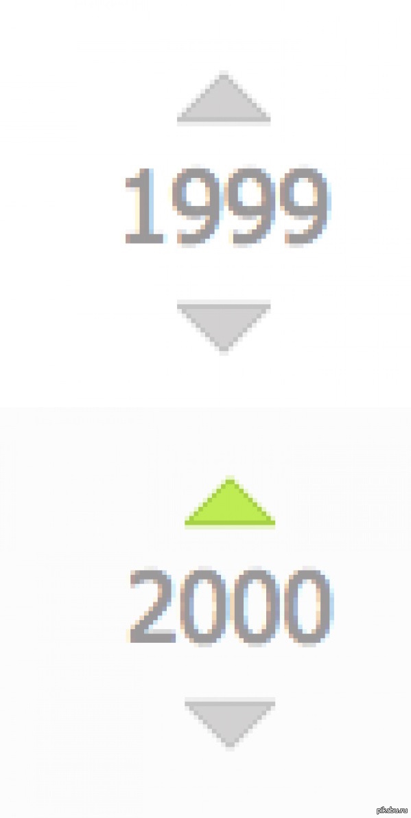 ��������� ����������� ��������������