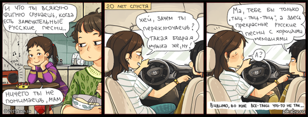 Разница поколений