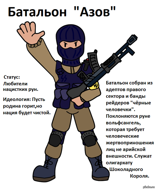 Fallout ������������ �������� "����"