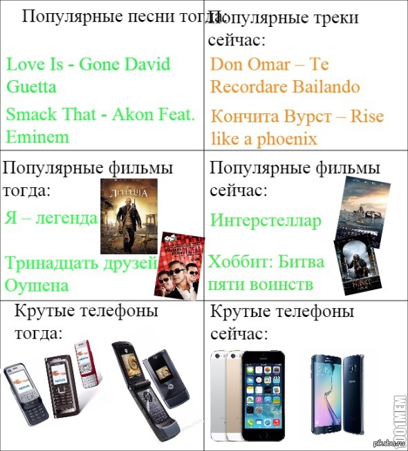 Плюсы 2007 и 2015)