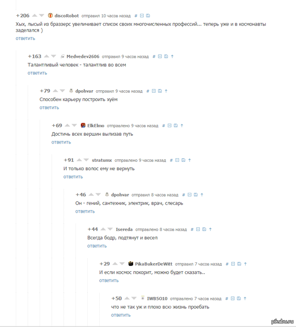 ������ �� BRAZZERS  �����������.