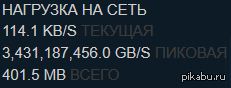    Steam,  