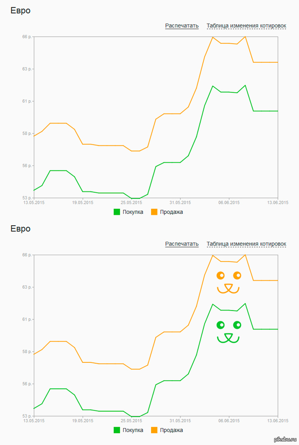 ���� ���� ���-�� ����������...