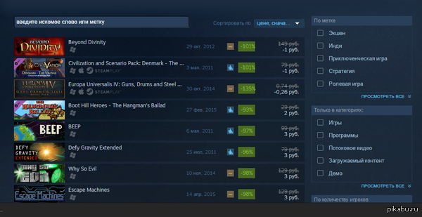 Горячие скидки steam