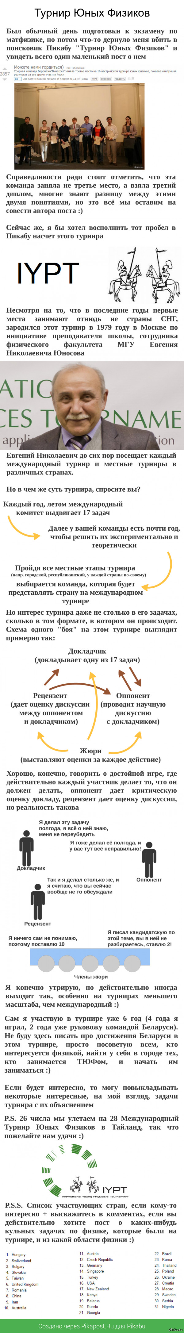 ������� � ������� ���� ������� :)