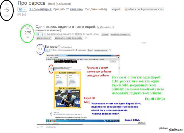 История про трех евреев и одном неудачнике.