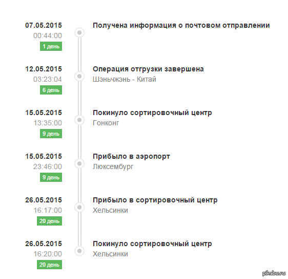 ����� ������ ���������, ���� ������� �������...