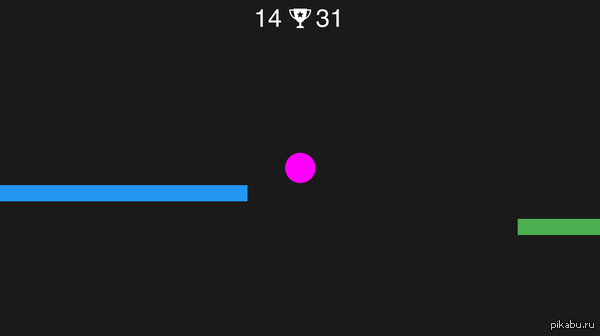 Сделал игру на Unity3D - OLOC