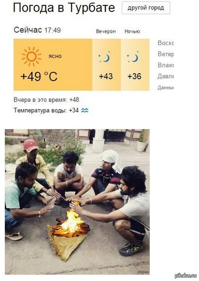 ����� ������������ �����