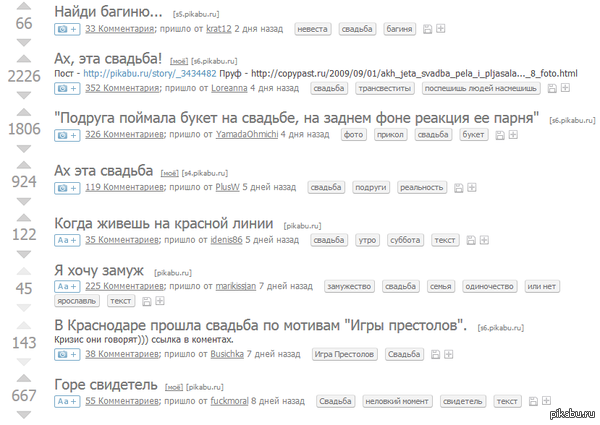 ���������� �����.