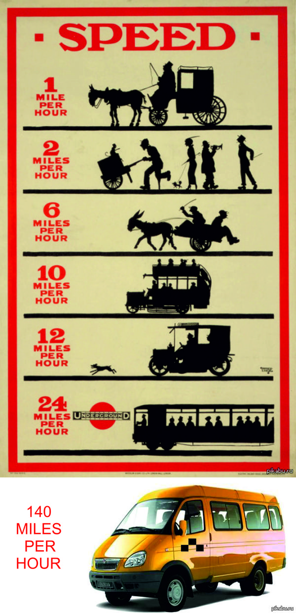 Так сейчас надо рекламировать огромные скорости...
