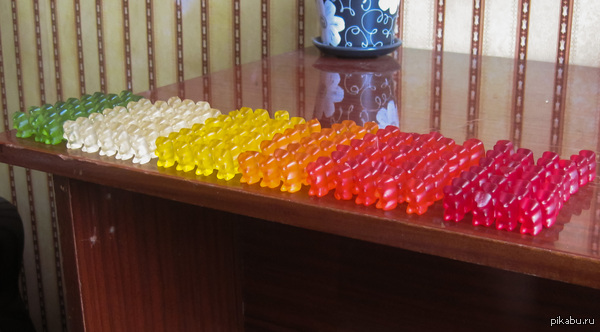 ����� ����������� ��������