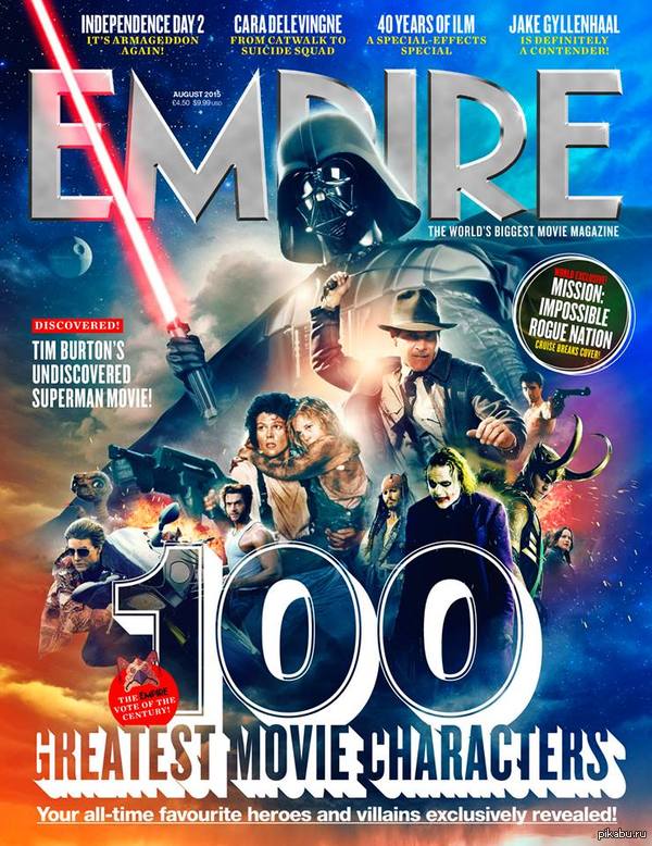 ������� Empire Magazine � ���������� "The 100 Greatest Movie Characters" (100 ���������� ����������.)