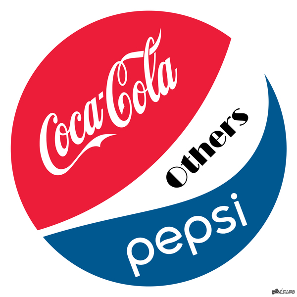     : <a href="http://pikabu.ru/story/vnimanie_3449847">http://pikabu.ru/story/_3449847</a>  P.S.        ,      Pepsi.