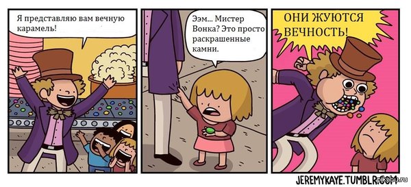 ������ ��������