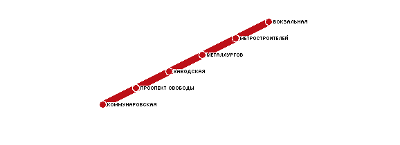 Карта метро днепропетровск