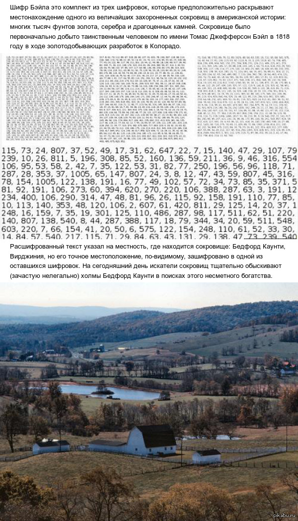 Шифр бейла. Криптограммы бейла. Криптограммы бейла шифры. Криптограммы бейла расшифровка. Криптограмма томаса бейла.