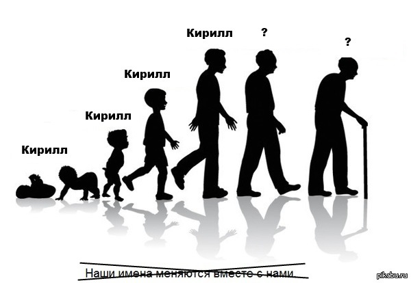 Не у всех людей меняются имена с возрастом | Пикабу