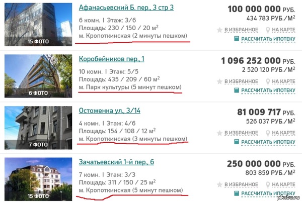 Людей, которые могут купить себе такие квартиры, интересует эта информация?