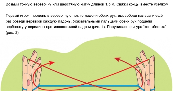 Игра в ниточки на пальцах схемы