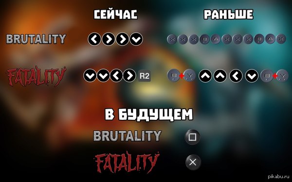 Сейчас/Раньше