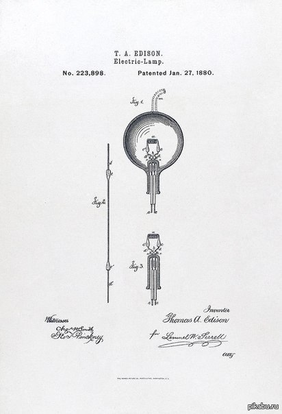 ��������� ���� ������� ������� �� ������������� ����� 1880