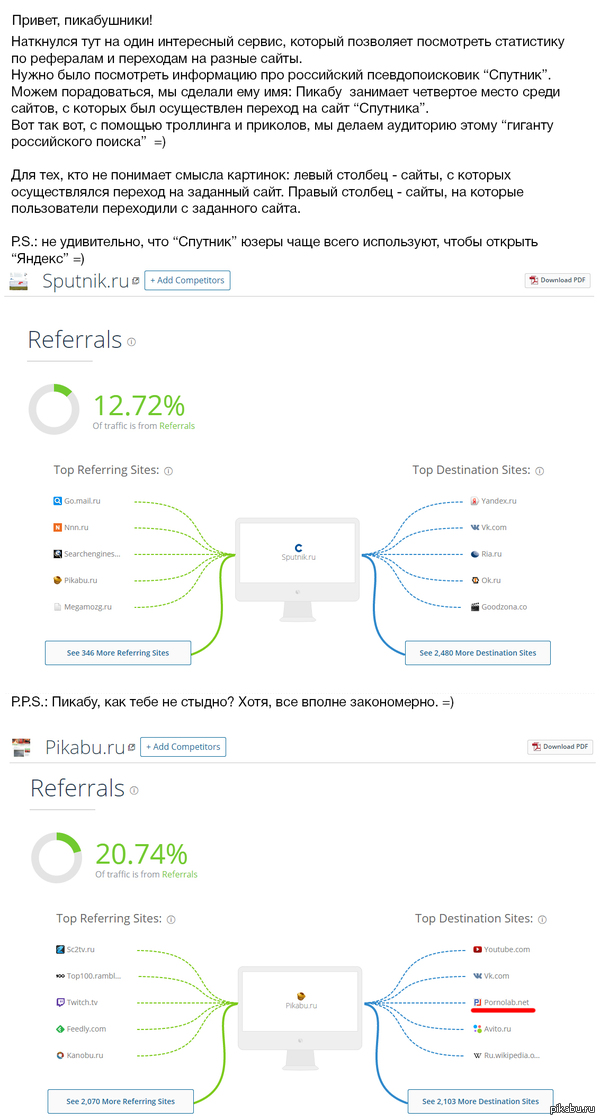 Пикабушники поднимают "Спутник"