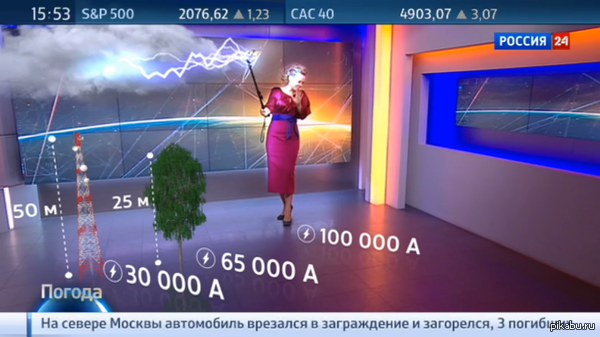 Как делать селфи безопасно чтобы не убила молния :)