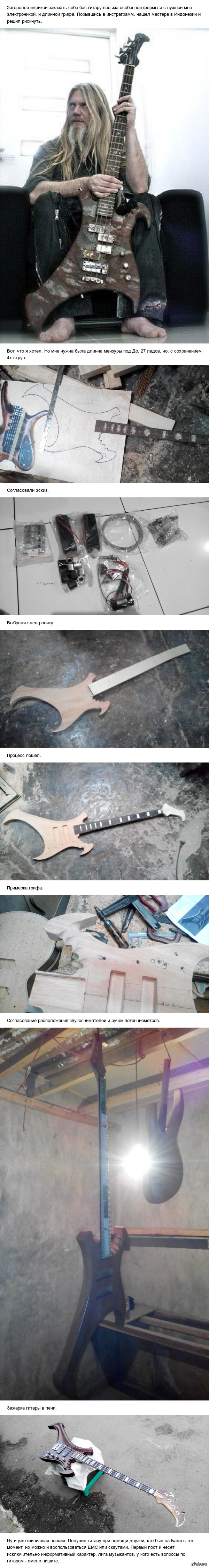 ��� � ��� � ��������� ���������.