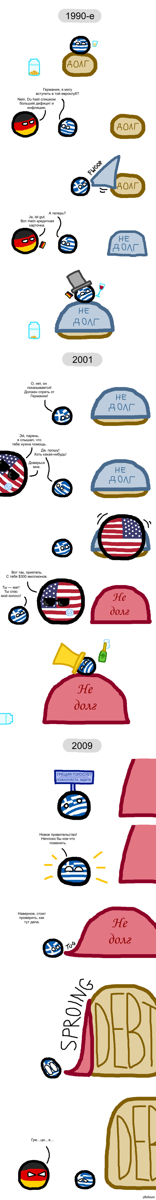 ������� ���������� �����