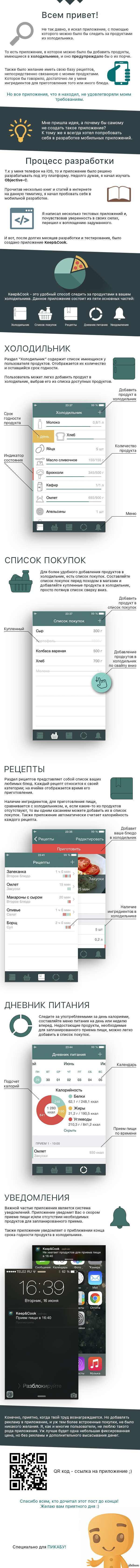 Что в холодильнике приложение. 1437113090 1691481843. Что в холодильнике приложение фото. Что в холодильнике приложение-1437113090 1691481843. картинка Что в холодильнике приложение. картинка 1437113090 1691481843.