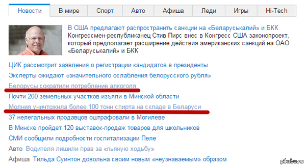 ���������� ������������)