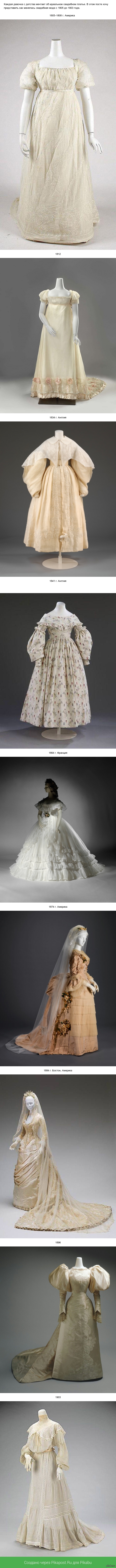 ������� ��������� ����