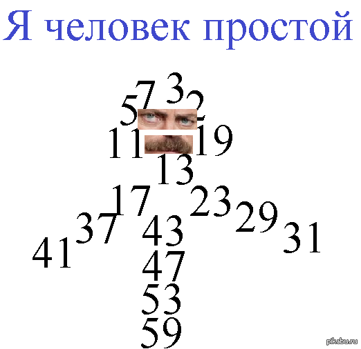 ��������� ������� �������