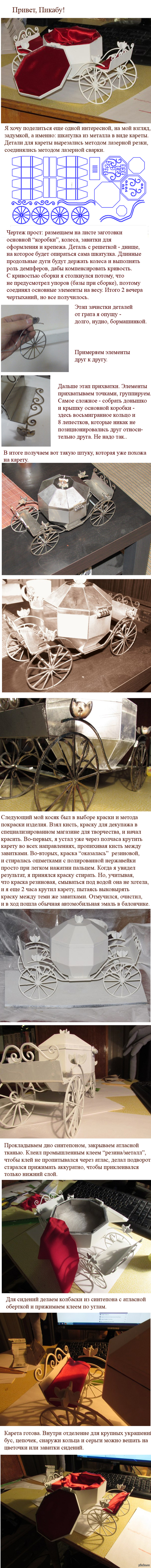 Карета-шкатулка из металла. Лазерная резка и сварка.