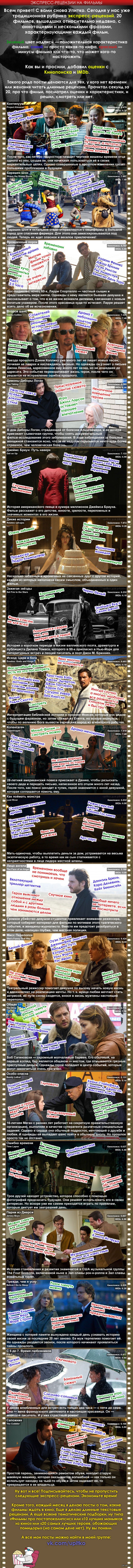 Экспресс-рецензии на фильмы