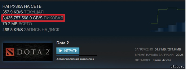 ��������� ���������� �� ����� �� ����� :)