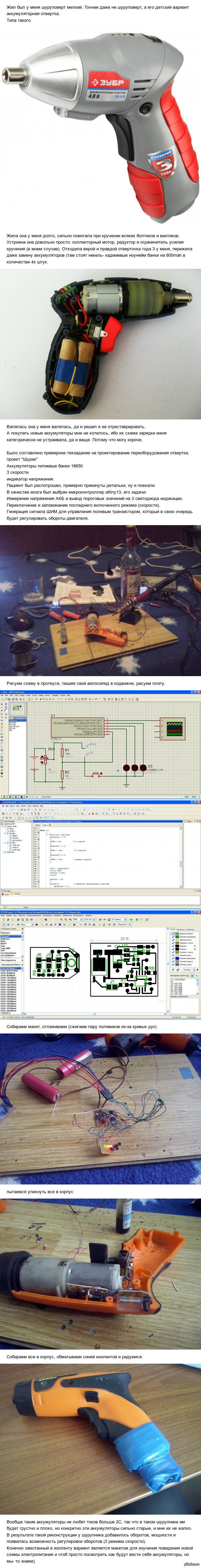 ������������� �������������� ��������.