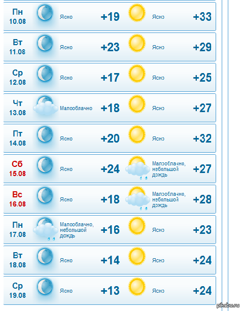 Погода в Сваляве на 2 недели ☁ самый точный прогноз на « по Цельсию»